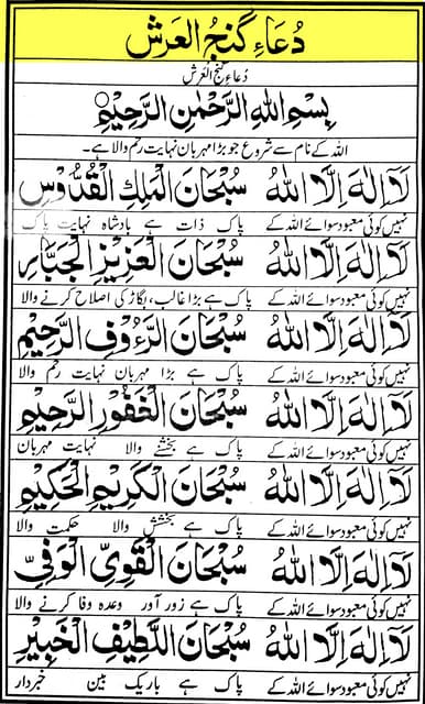 Durood Tunjina Pdf